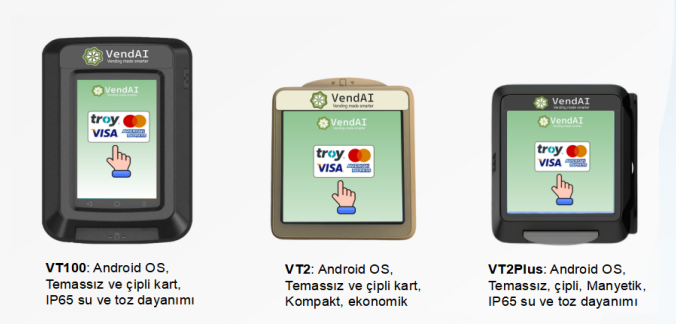 BKM Onaylı Ödeme Terminali