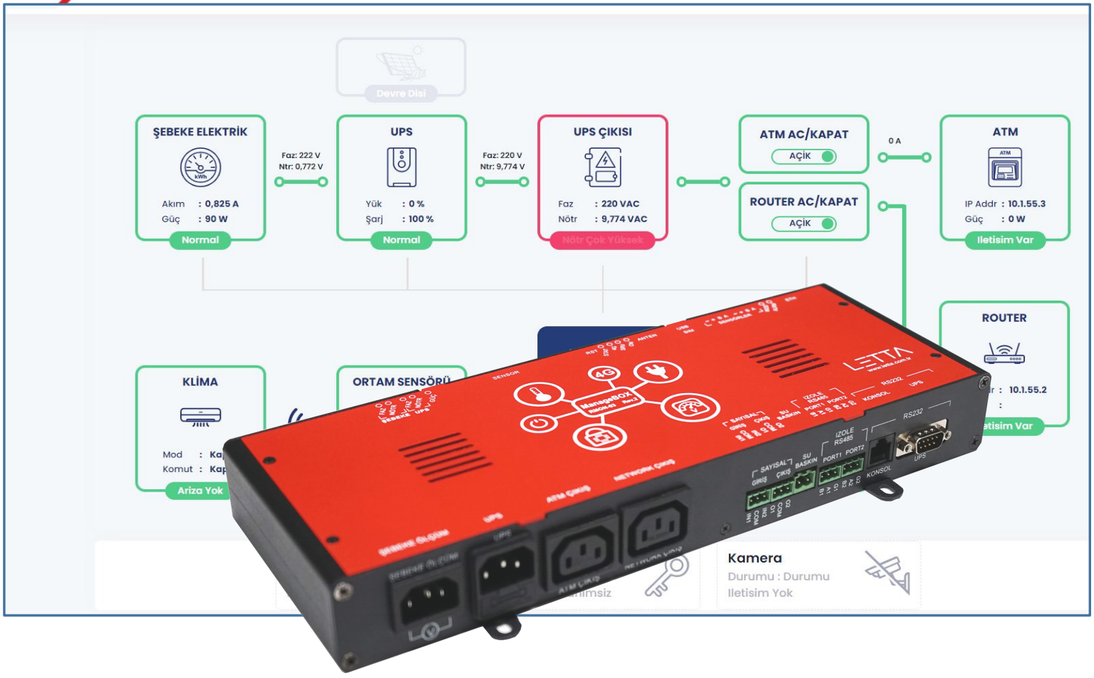 ManageATM / ManageBOX